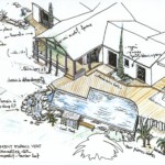 Conseil et Expertise