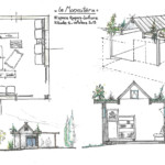 Conseil et Expertise